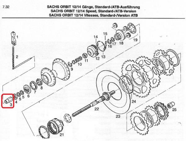 KETTENLEITMUTTER SACHS ORBIT, 10x1
